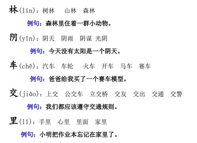 常见字的组词、造句及常用成语21