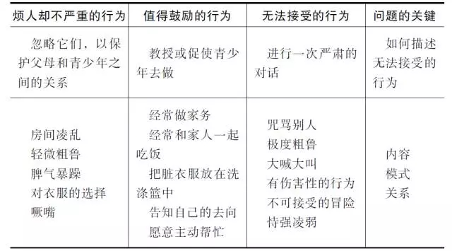 新东方