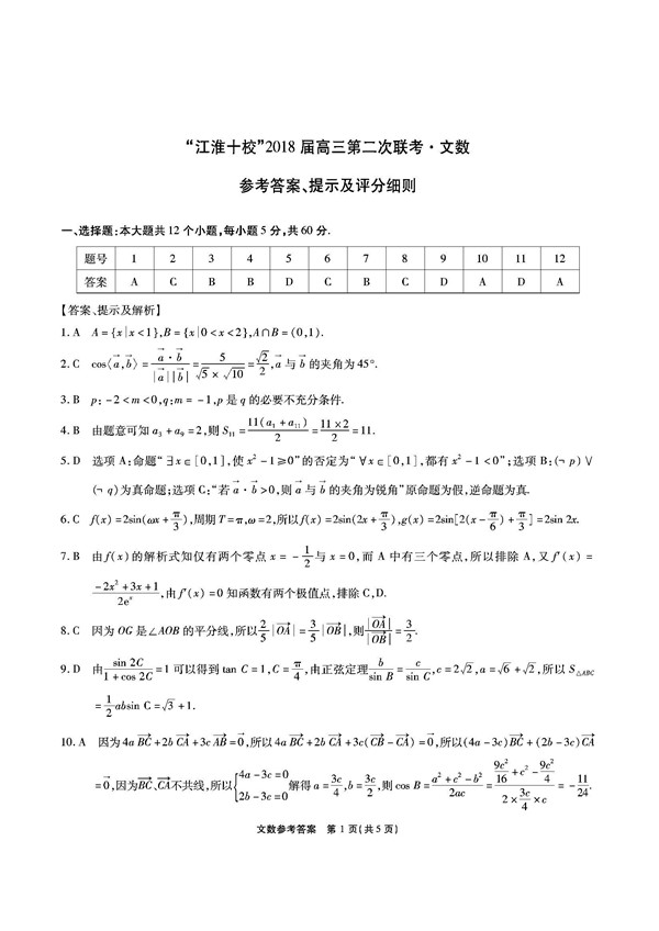 2018安徽江淮十校高三第二次联考文科数学试题以及答案