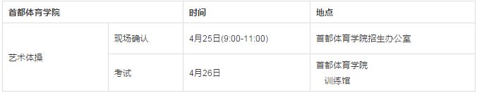 首都体育学院