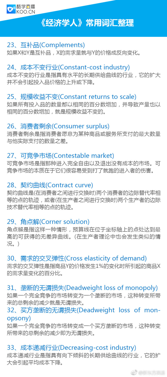 必备：英国经典外刊《经济学人》中的常用词汇