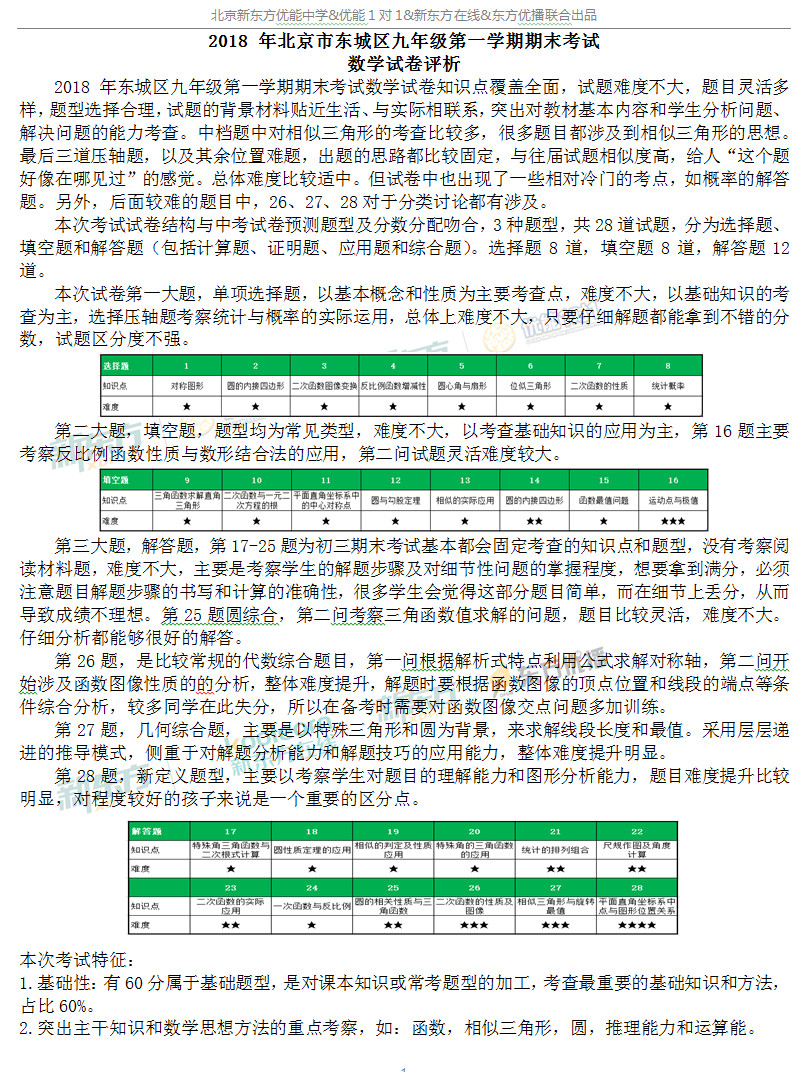 新东方初中数学