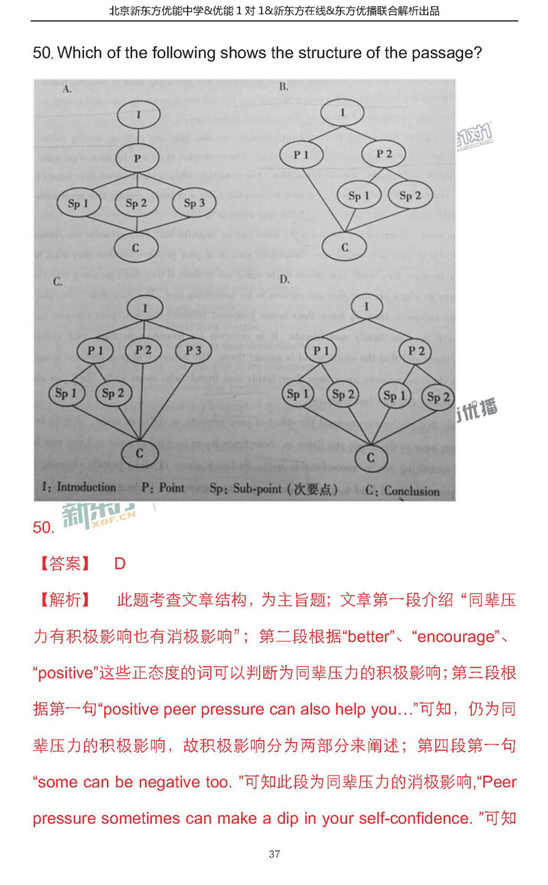 gdp增速_2018年朝阳区gdp(2)