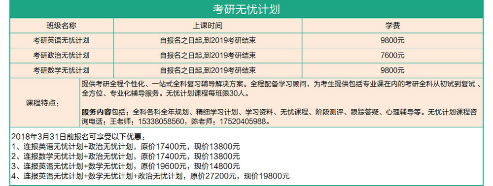 新东方四六级课表