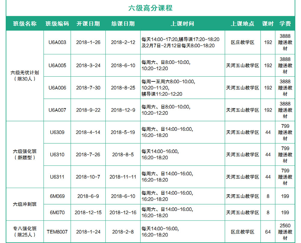新东方四六级课表