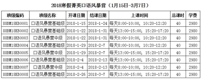 现在各行业招聘，任职要求都这样了吗？