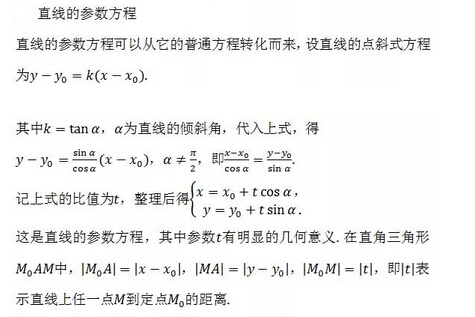 高考数学常用公式及定理：直线的参数方程