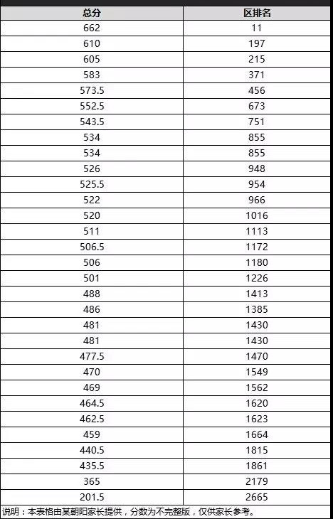 2017文化产业政府补贴_未央区教育局2017_朝阳产业有哪些2017