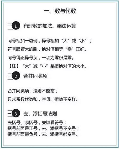 中考数学基础知识顺口溜：数与代数