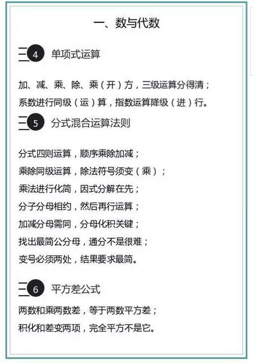 中考数学基础知识顺口溜：数与代数