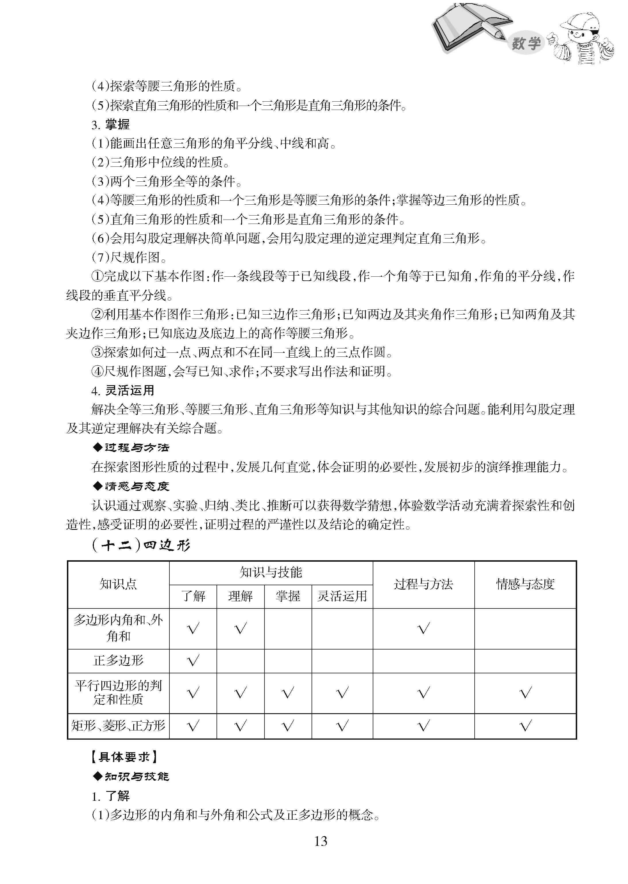 2018哈尔滨中考数学考试说明:试卷结构