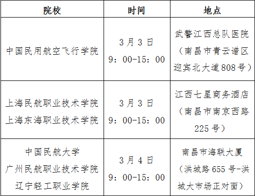 加试安排