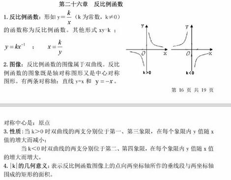 人教版初中数学知识点大盘点：反比例函数