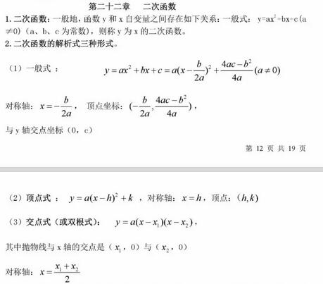 人教版初中数学知识点大盘点：二次函数