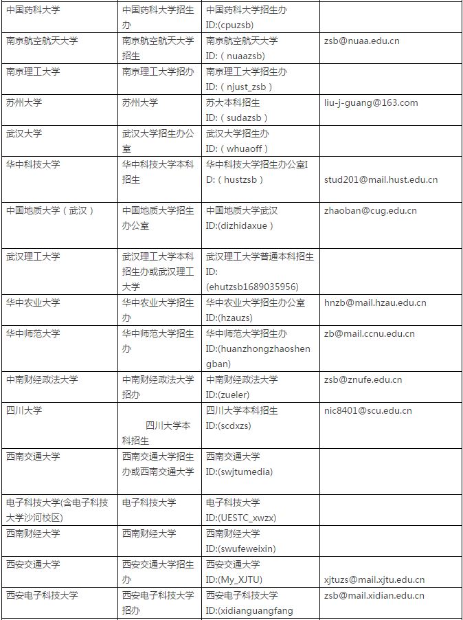 高校通讯录3
