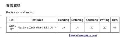 托福一月提升36分:“执着的人有隐形翅膀” 托福一月提升36分:“执着的人有隐形翅膀”