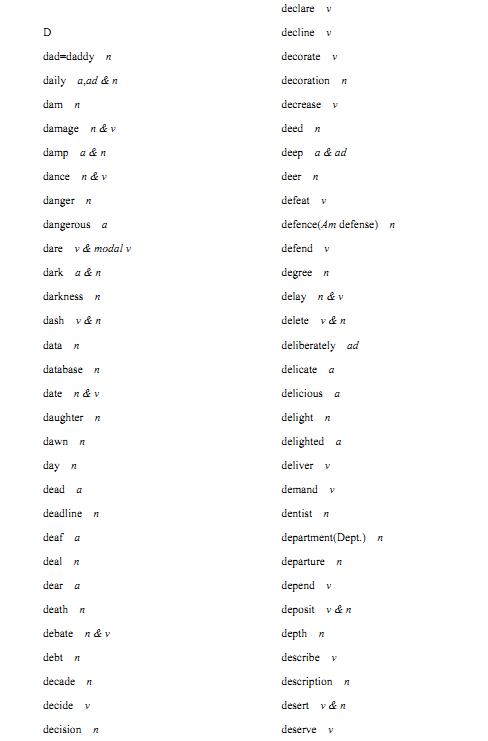 2018年高考英语必背3500个词汇(考纲版)：D开头的词汇