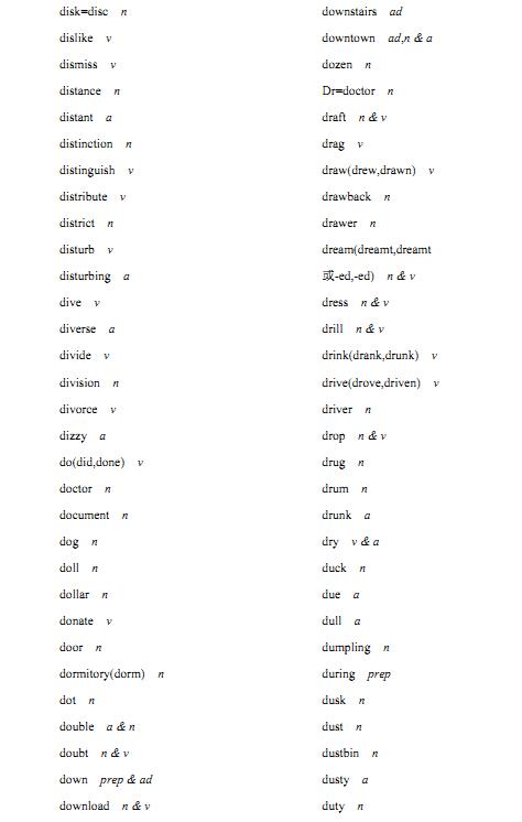 2018年高考英语必背3500个词汇(考纲版)：D开头的词汇
