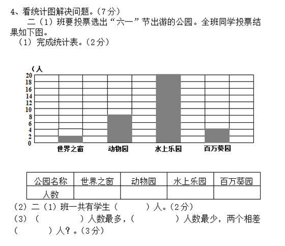 2018年长沙二年级数学下册期末测试卷