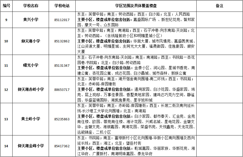 天心区2018年公办小学学区范围及覆盖具体楼盘公告！