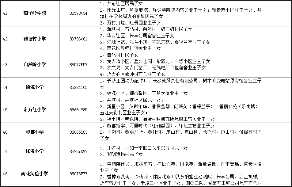 雨花区2018年公办小学学区范围及覆盖具体楼盘公告！（一）