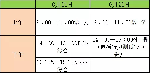 2018河北中考考试时间及科目安排