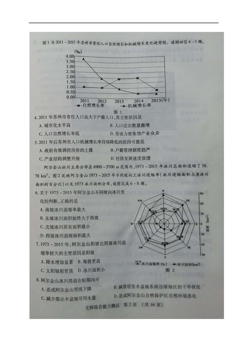 2018山东枣庄高三一模文综试卷及答案