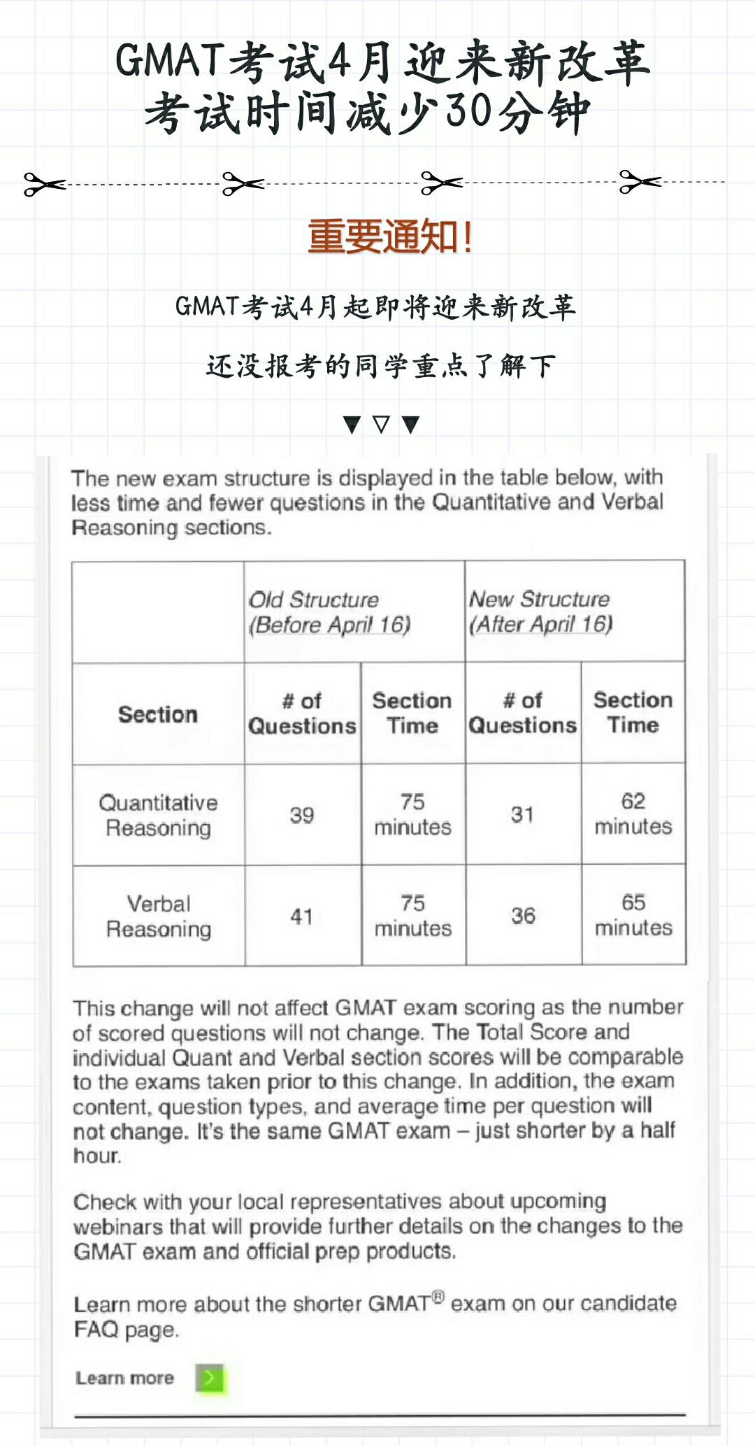 GMAT考试4月迎来新变化1