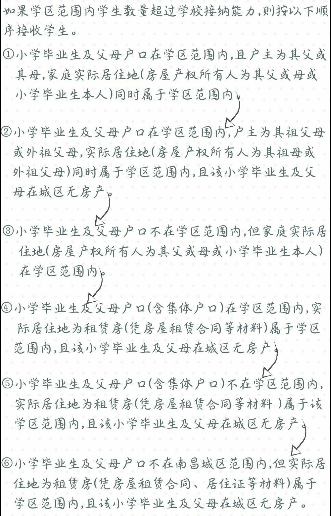 2018年秋季南昌公办初中招生六类生源