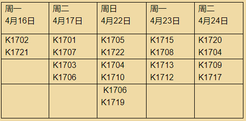 班级赛两两对抗表