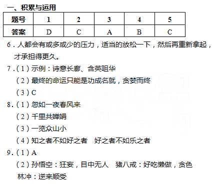 2017年长沙中考语文真题试卷及答案（三）