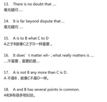 新东方：50个四六级写作常见功能句