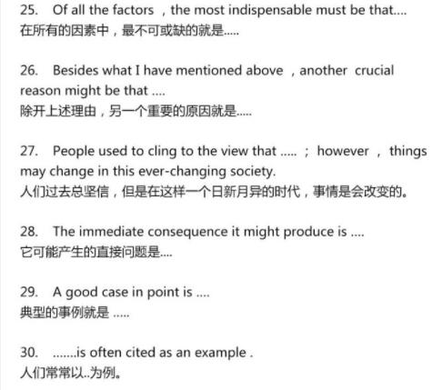 新东方：50个四六级写作常见功能句