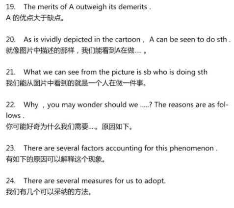 新东方：50个四六级写作常见功能句