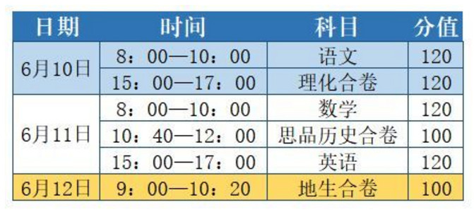 快讯2020枣庄gdp_枣庄2020道路规划图(3)