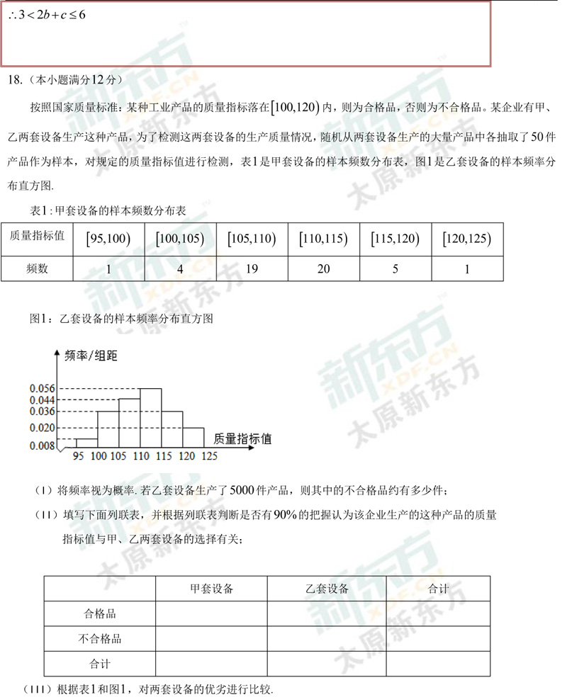 山西省2018高考太原市二模数学文科试卷及试题答案解析