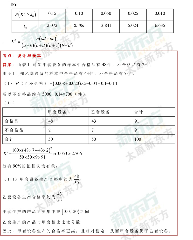 山西省2018高考太原市二模数学文科试卷及试题答案解析