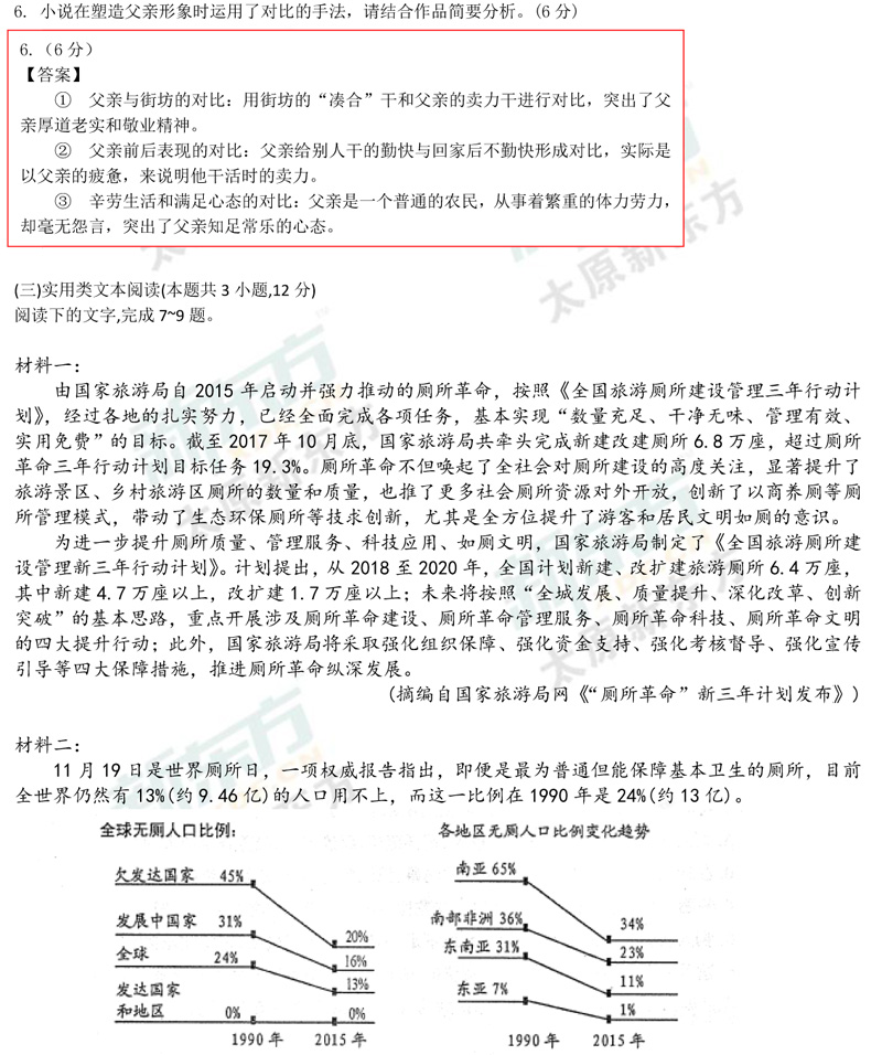 山西省2018高考太原市二模语文试卷及试题答案解析