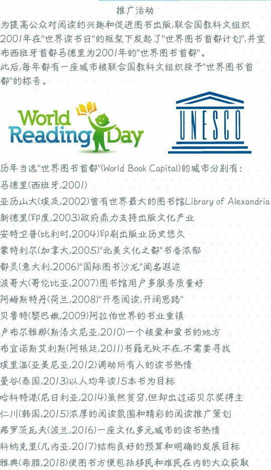 世界读书日（世界图书与版权日）的推广活动（历年世界图书首都）