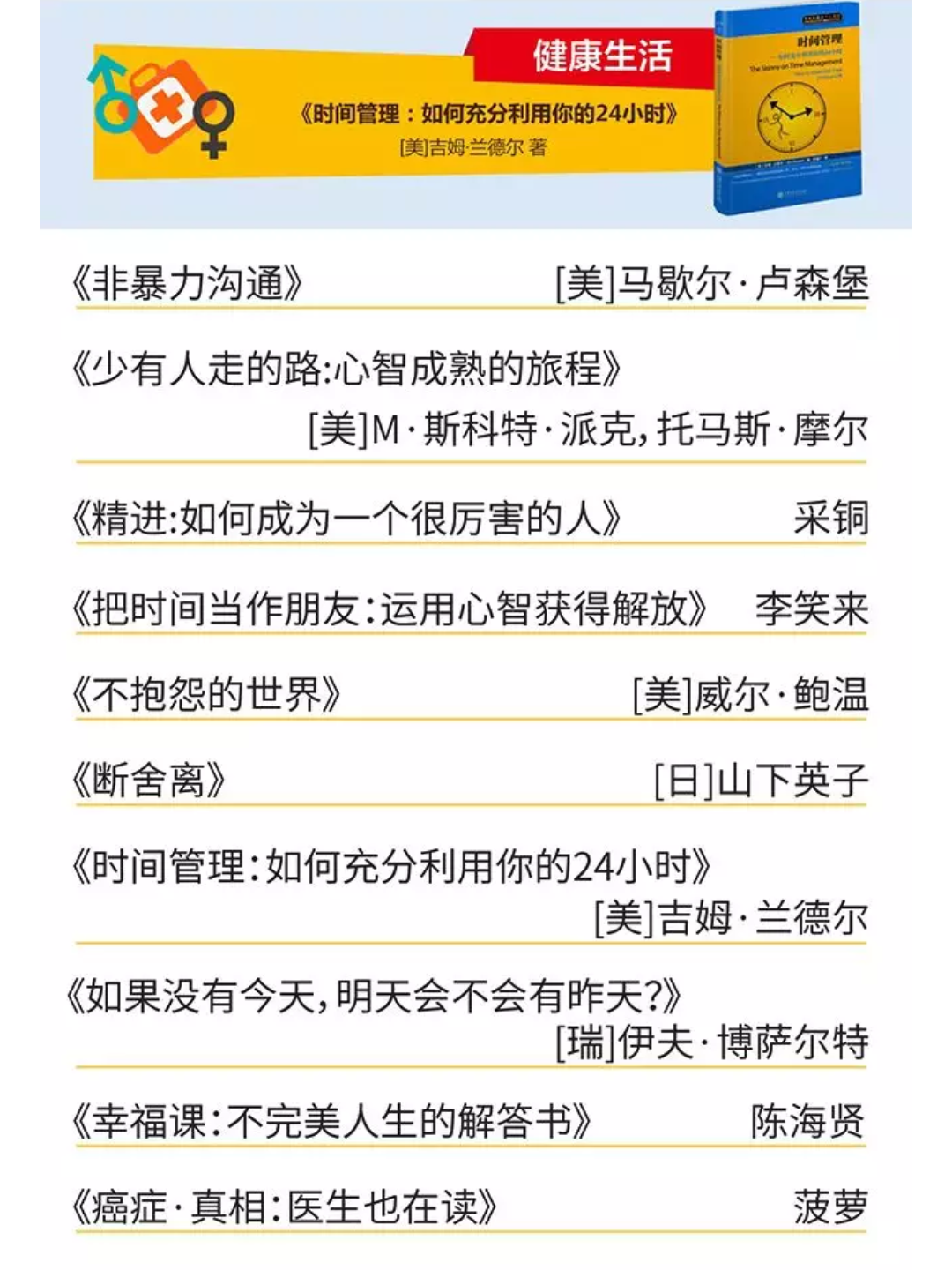 中学生全面成长阅读书单之健康生活