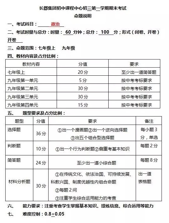 2017年长沙长郡集团初三期末政治联考说明