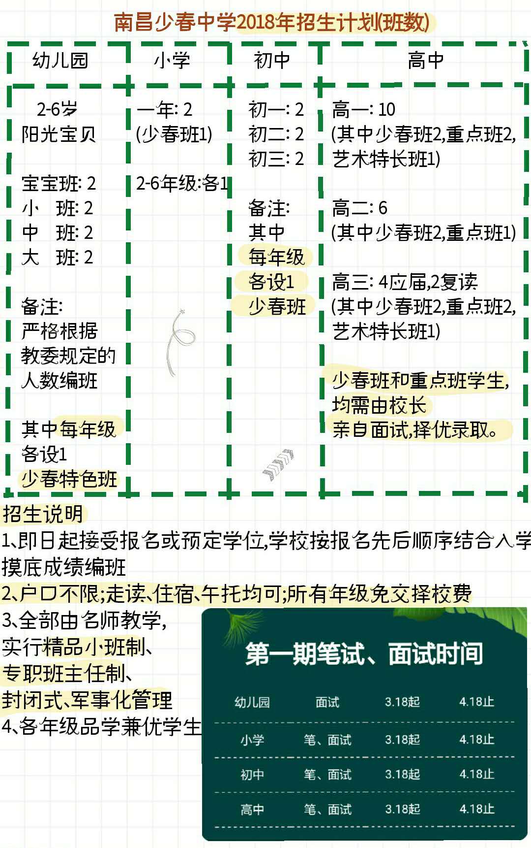 少春中学招生计划
