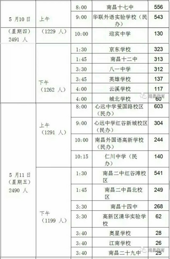 2018南昌中考体育考试时间5月10日、5月11日安排
