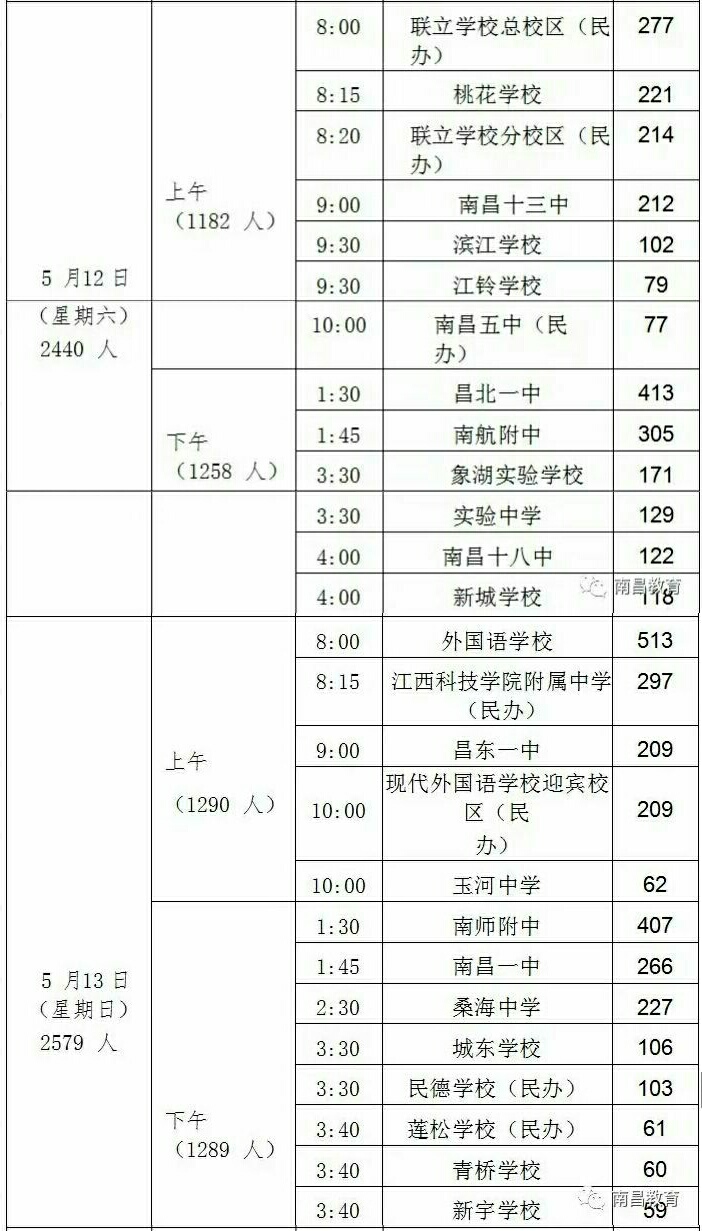 2018南昌中考体育考试时间5月12日、5月13日安排