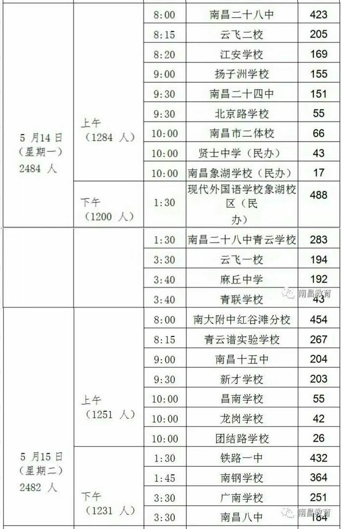2018南昌中考体育考试时间5月14日、5月15日安排