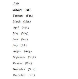 2018年高考英语必背3500个词汇(考纲版)：常用月份