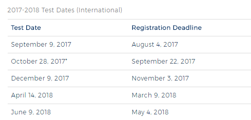 2017-2018年ACT考试时间