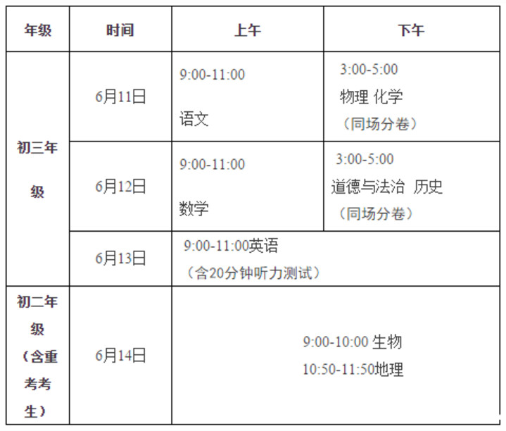 2018济南中考时间及考试科目公布