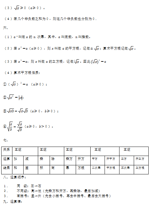 知识点2