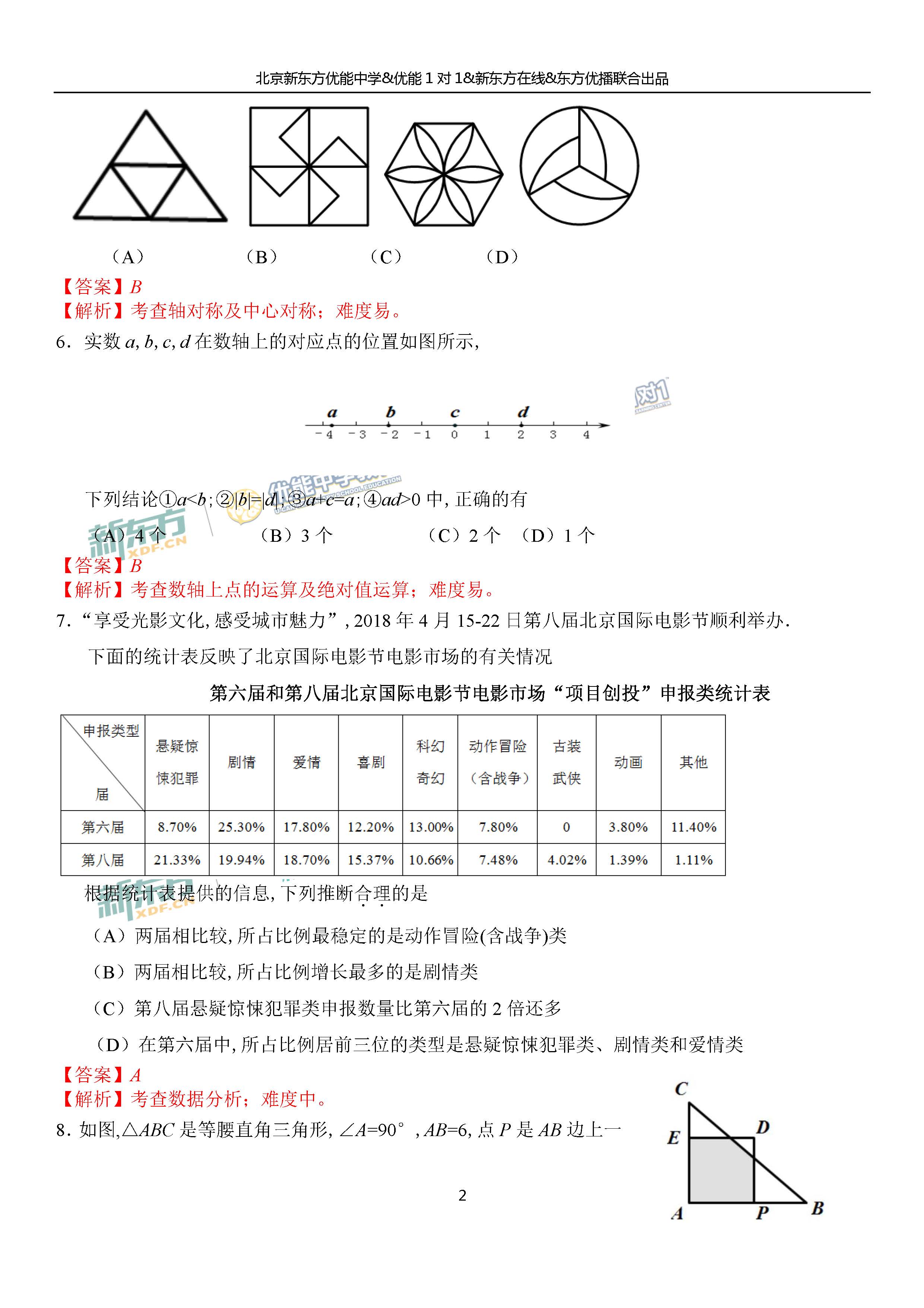 2018朝阳中考一模数学试题及答案解析(新东方